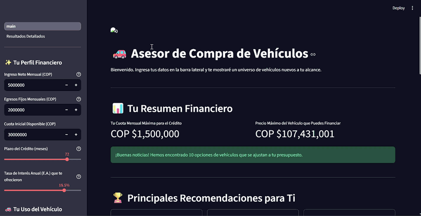 Car Assistant Buyer